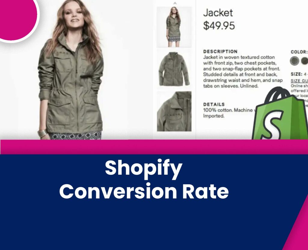 shopify conversion rate
