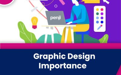 Why Graphic Designing is Ideal for Digital Marketing today