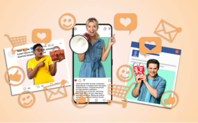 Social Media Marketing For ECommerce