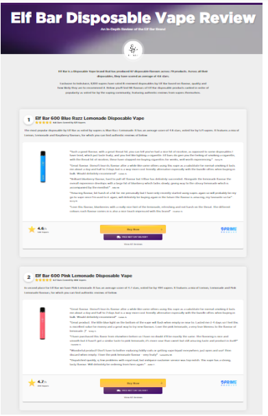 5 eCommerce Content Examples To Boost Your Marketing Campaigns