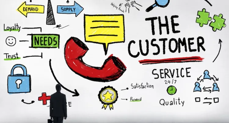 Best Practices for Customer Service Satisfaction