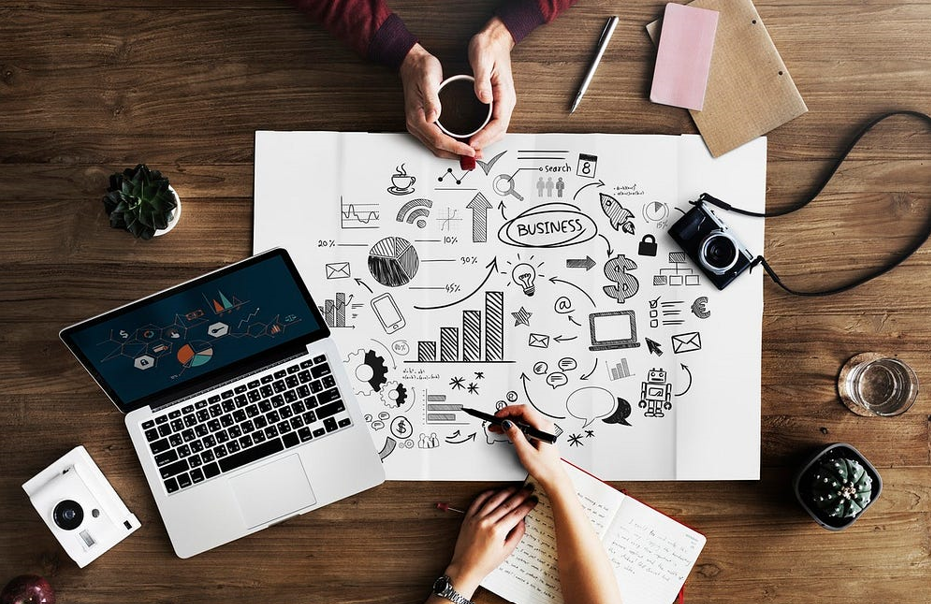 Online Business