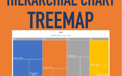 What Are Treemap Charts and How Are They Used in Business?