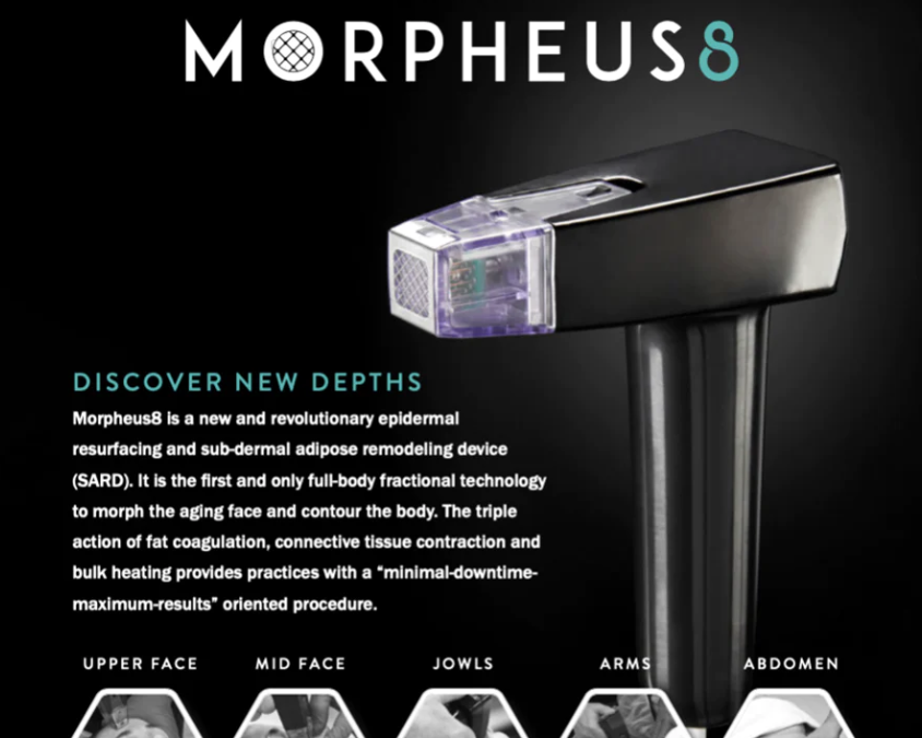 Unlocking the Mysteries of Morpheus8: A Journey into the Long-Term Effects