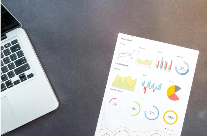 Leveraging Data