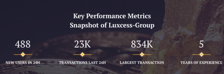 Luxcess-Group.com