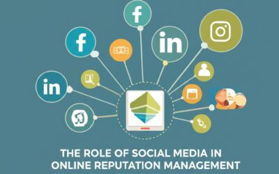 The Role of Social Media in Online Reputation Management