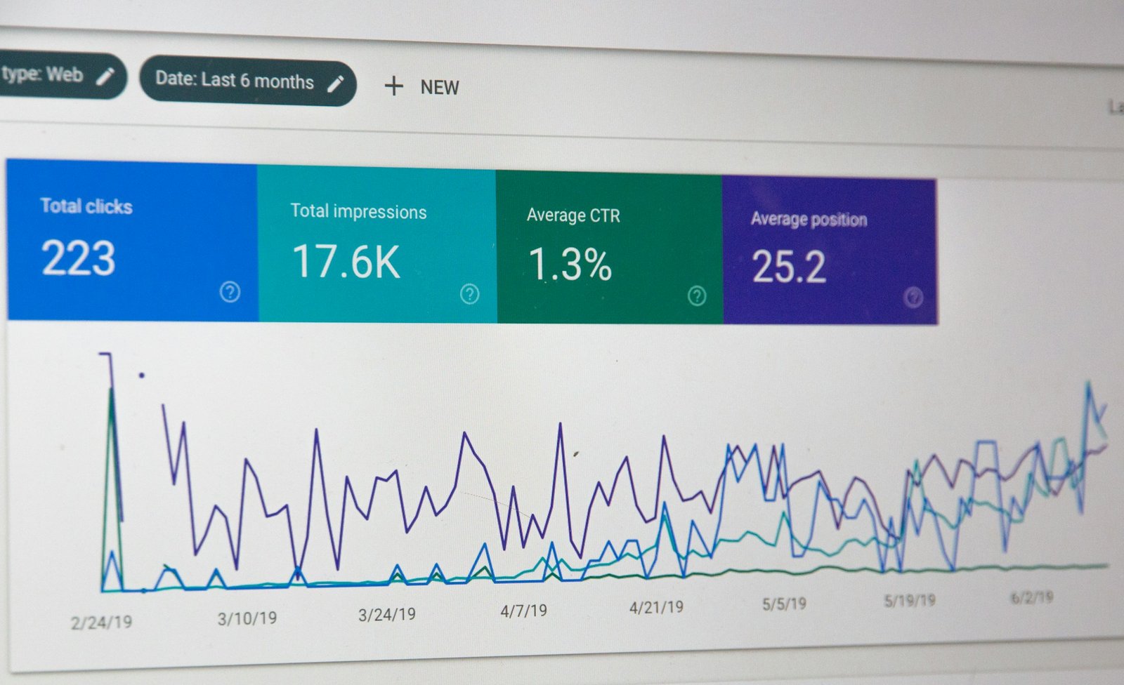 high-quality-link-acquisition-techniques