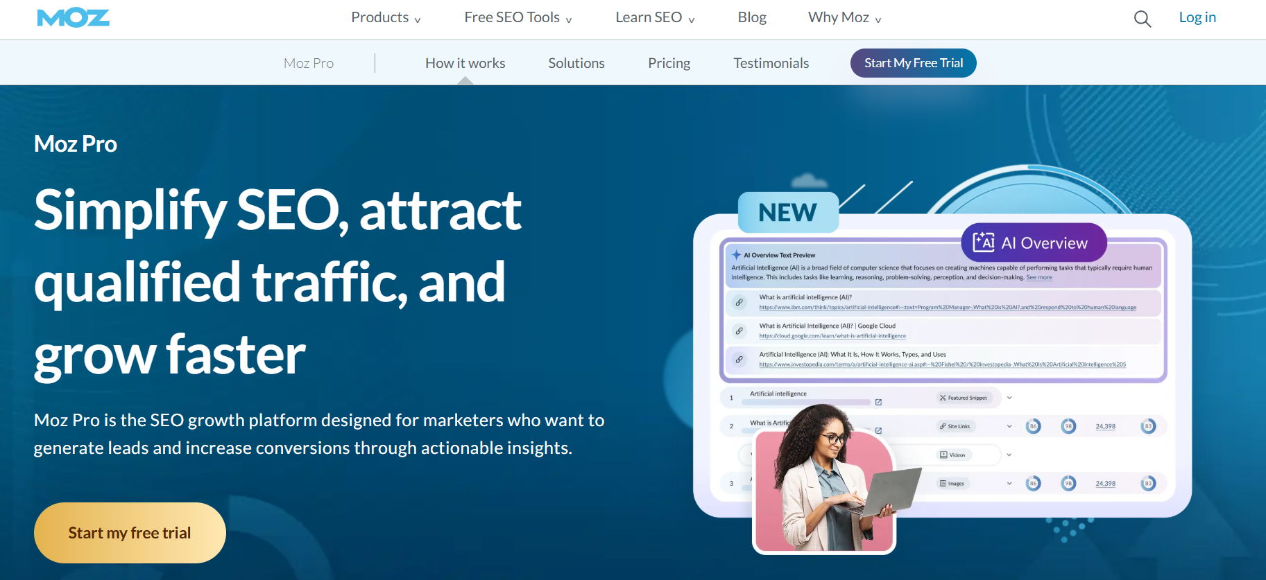 Moz Pro