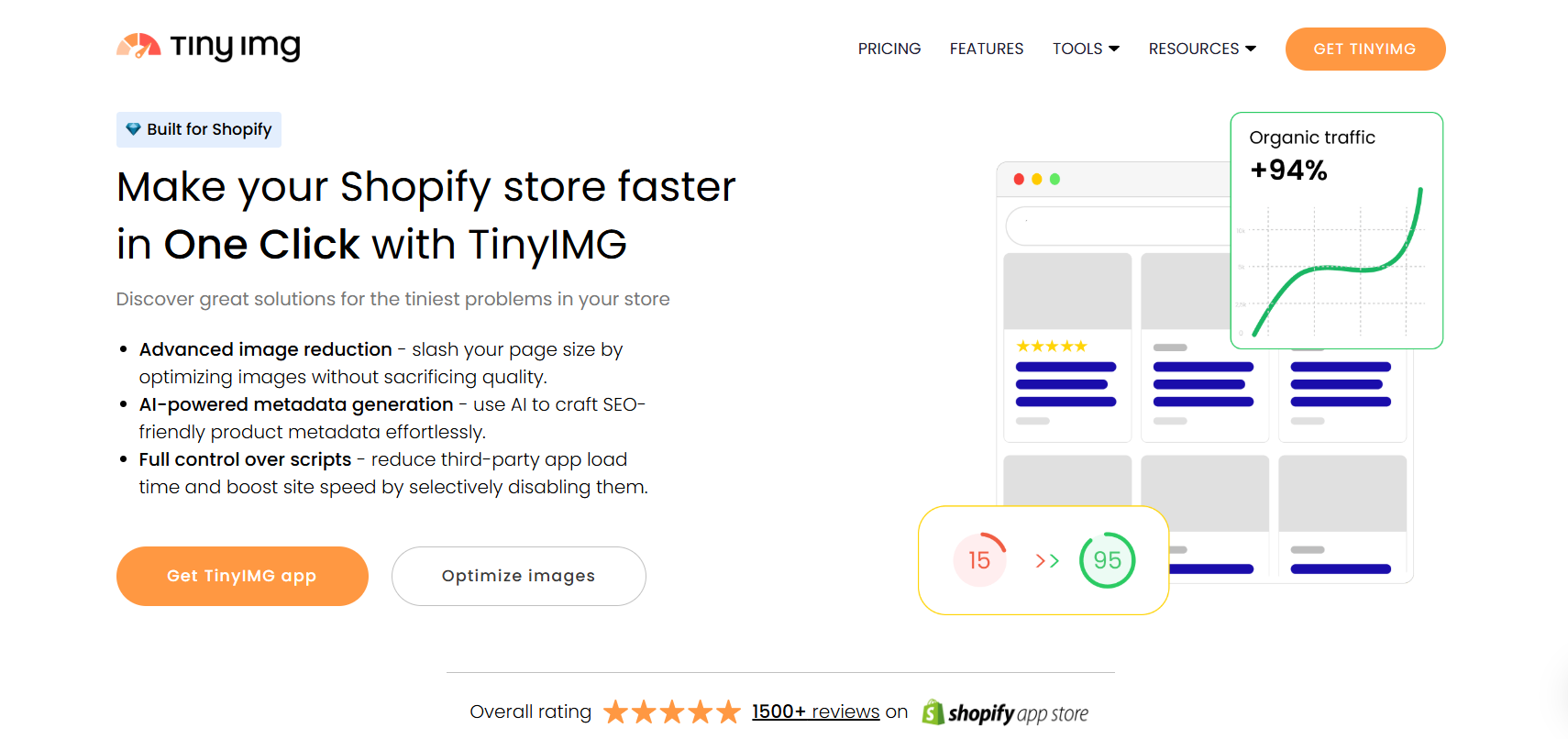 TinyIMG