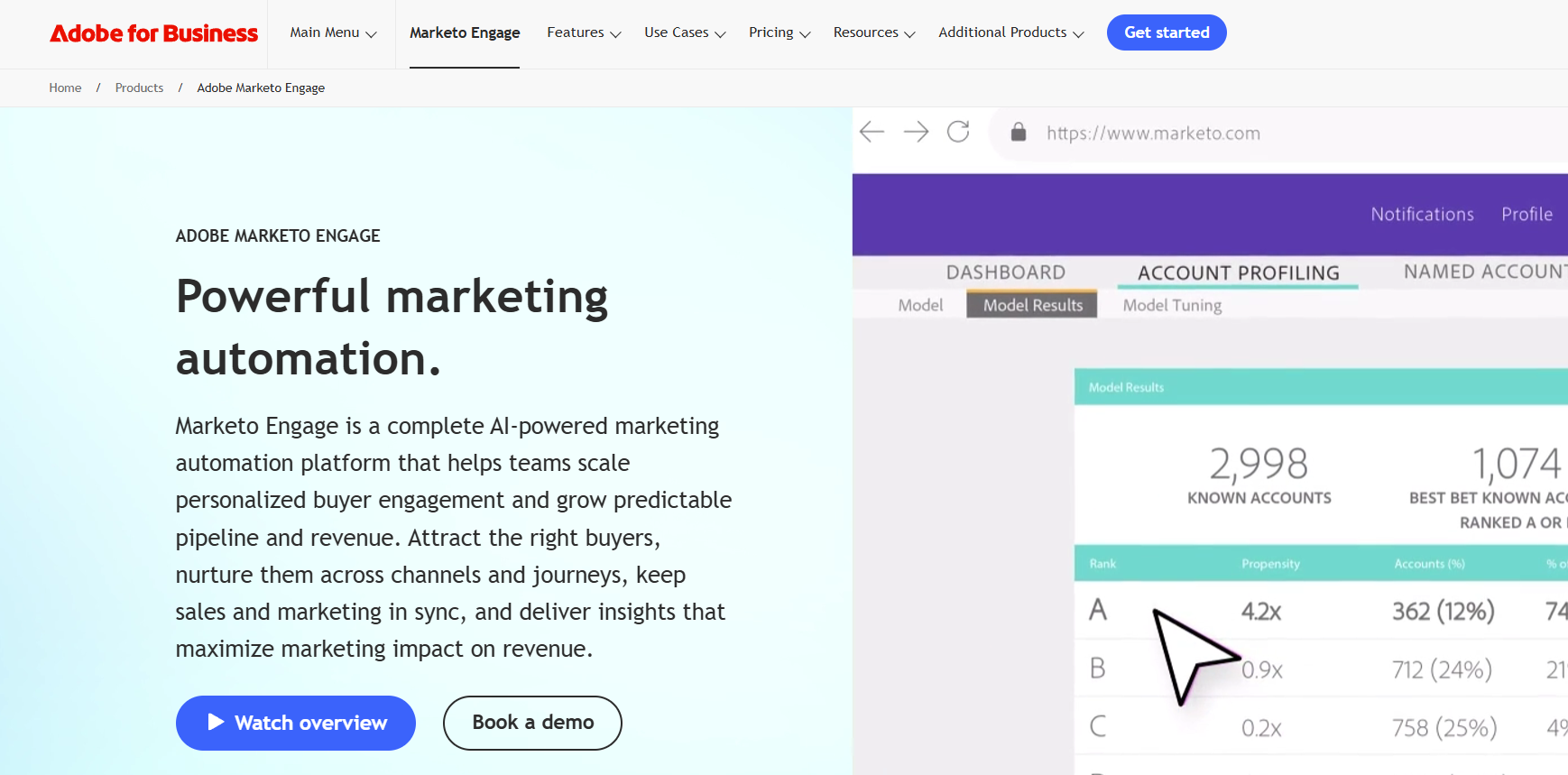 Marketo