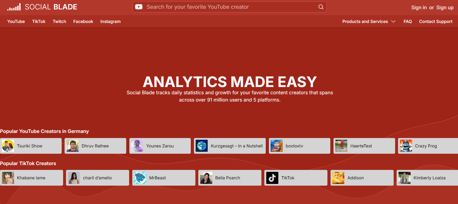 Social Blade