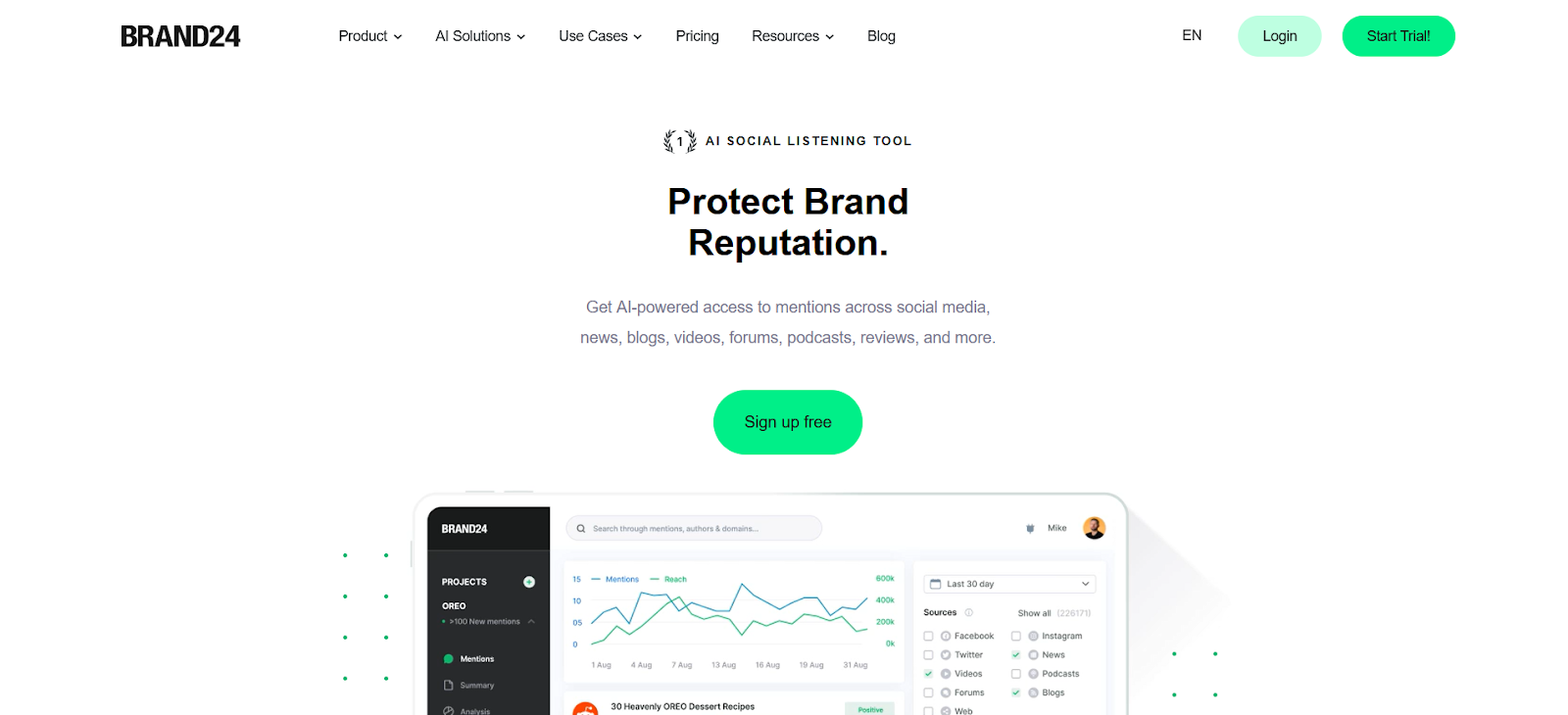 Brand24