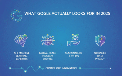 What Google Actually Looks for in 2025 (And How to Give It to Them)
