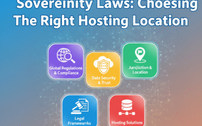 Navigating Data Sovereignty Laws: Choosing the Right Hosting Location