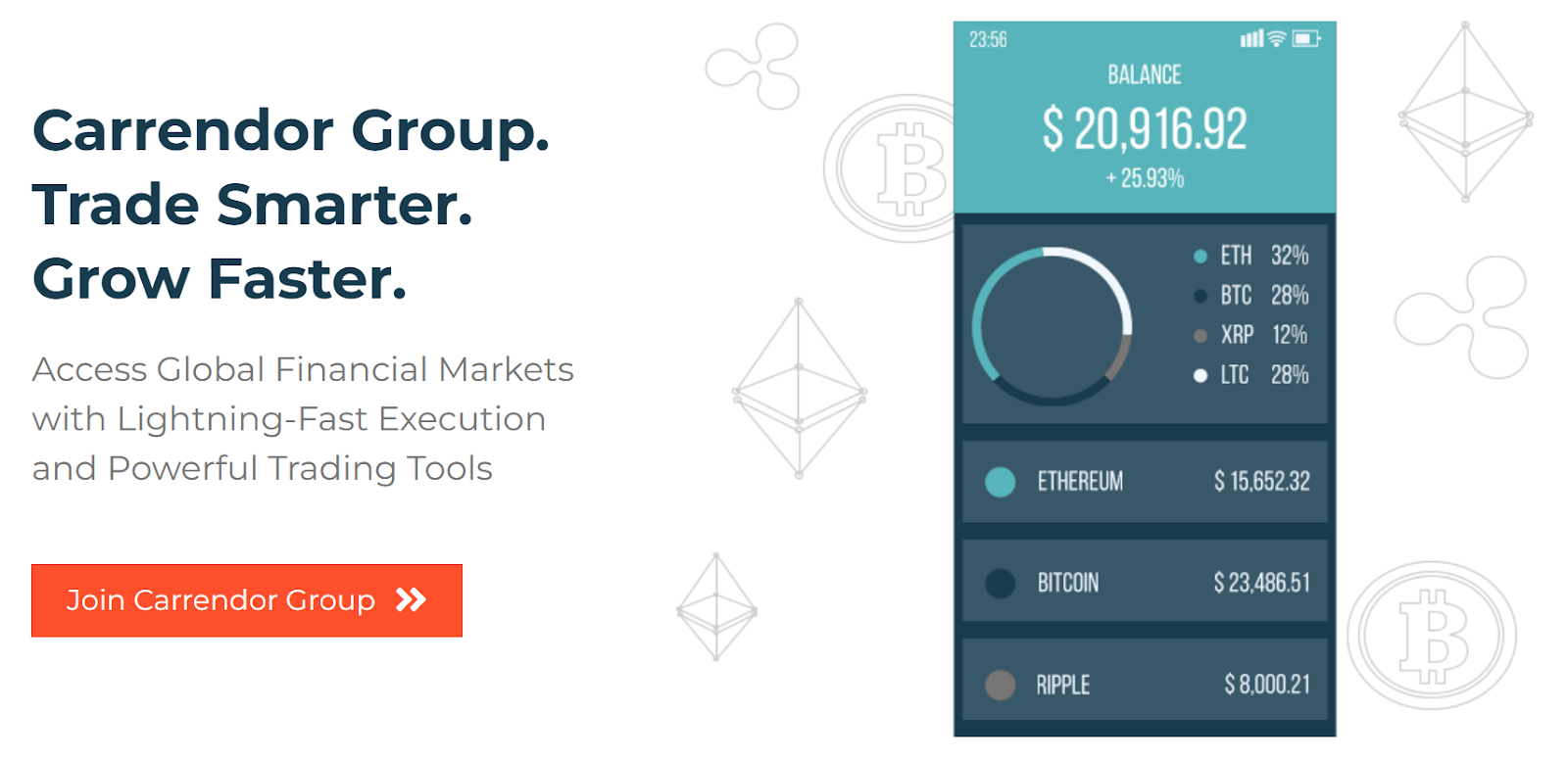 CarrendorGroup