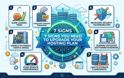 7 Signs You Need to Upgrade Your Hosting Plan