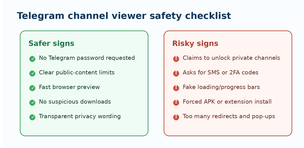 Telegram Channel Viewer