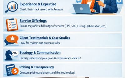 How to Choose the Right Full-Service Amazon Agency for Your Brand