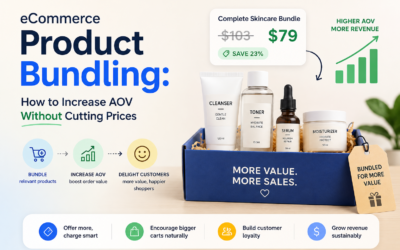 eCommerce Product Bundling: How to Increase AOV Without Cutting Prices