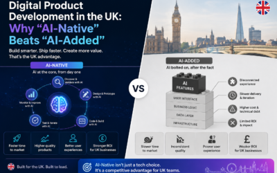 Digital Product Development in the UK: Why “AI-Native” Beats “AI-Added” for UK Teams
