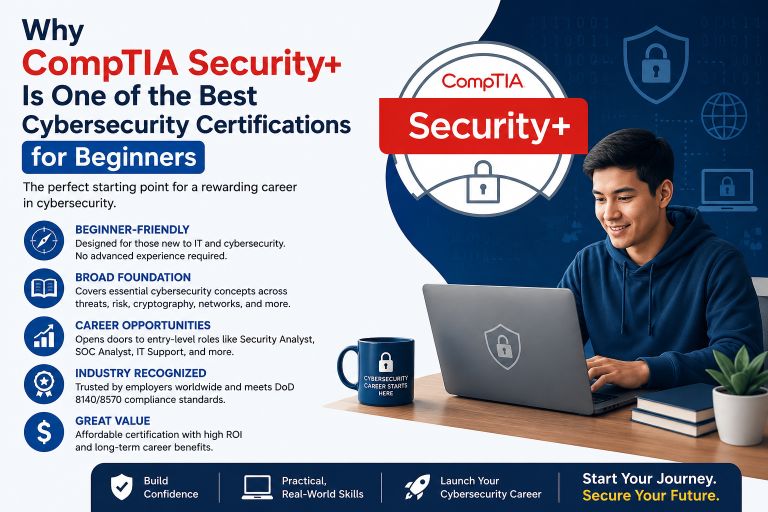 CompTIA Security